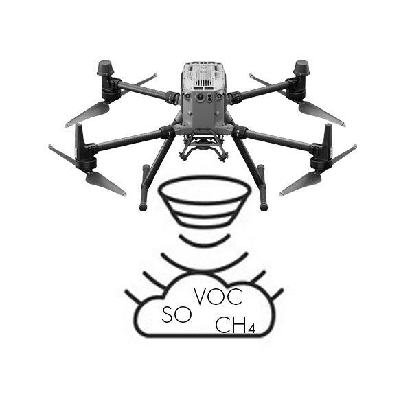 gas detector per droni dji
