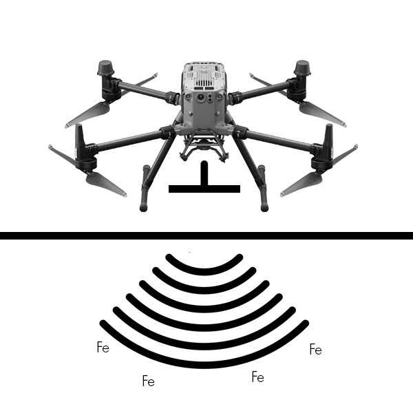 drone con magnetometro